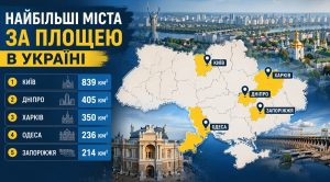 Найбільші міста за площею в Україні: від Києва до Кривого Рогу
